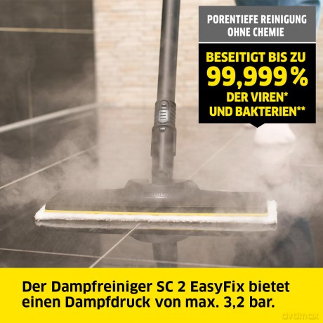Parownica SC 2 EasyFix EU 1.512-600.0