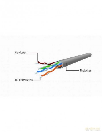 Patch cord kat.5e osłonka zalewana 0.25M szary