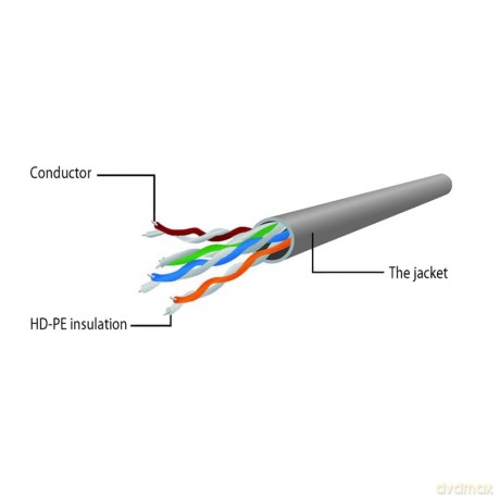 Patch cord Kat.6 UTP 0.25m szary