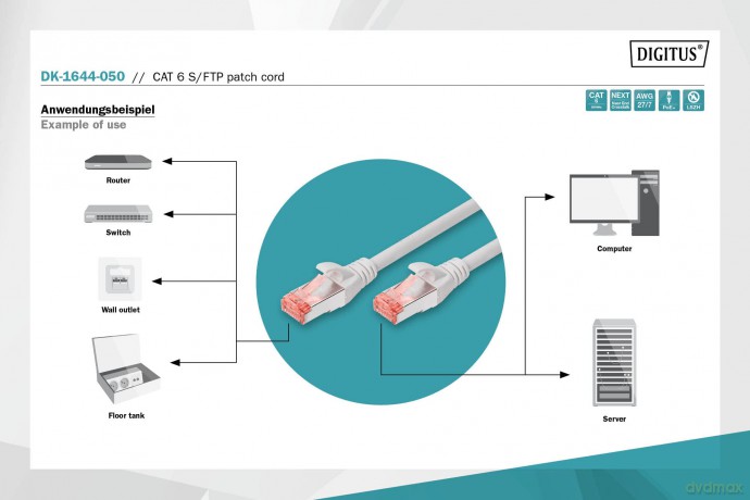 Patch cord S/FTP kat.6 LS0H 5m Szary