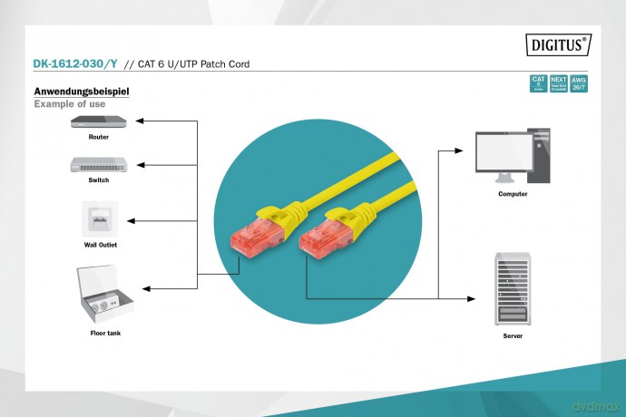 Patch cord U/UTP kat.5e PVC 0,5m czarny