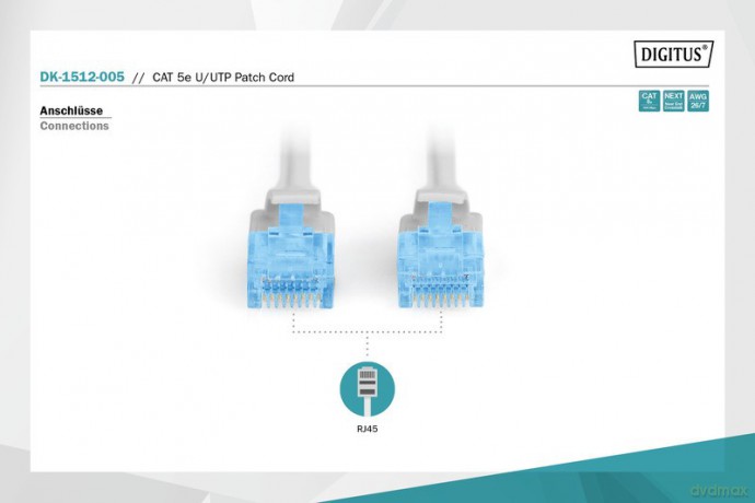 Patch cord U/UTP kat.5e PVC 0,5m szary