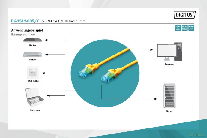 Patch cord U/UTP kat.5e PVC 0,5m żółty