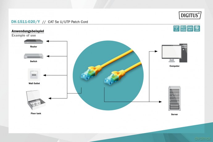 Patch cord U/UTP kat.5e PVC 2m żółty
