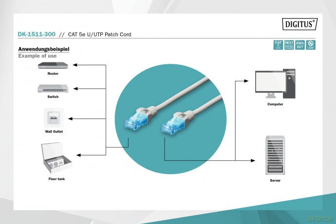 Patch cord U/UTP kat.5e PVC 30m szary