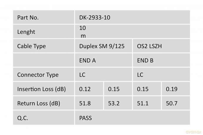 Patchcord FO Singlemode 09/125 OS2 LC-LC duplex 10m Żółty