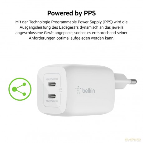 Podwójna ładowarka ścienna USB-C GaN z PPS 45 W