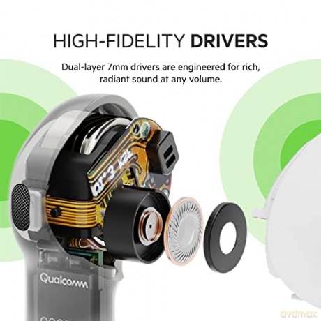 Słuchawki Soundform Pro True Wireless Earbuds WHit