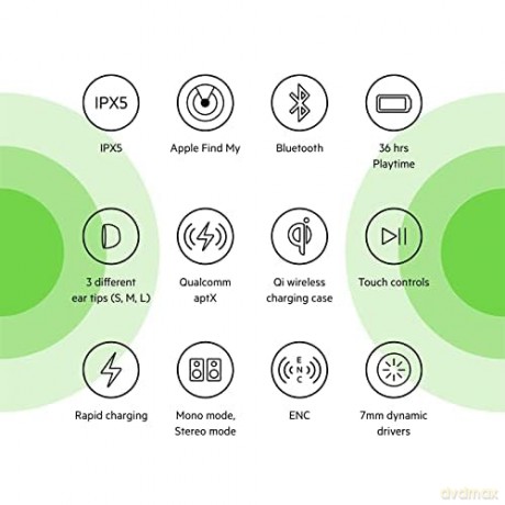 Słuchawki Soundform Pro True Wireless Earbuds WHit