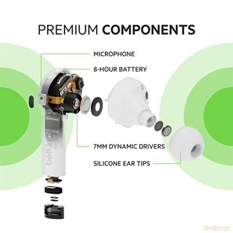 Słuchawki Soundform Pro True Wireless Earbuds WHit