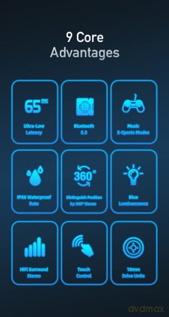 Słuchawki Bluetooth 5.0 TWS Gaming T23 Czarne