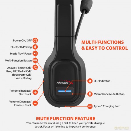 Słuchawki Bluetooth call center AC864
