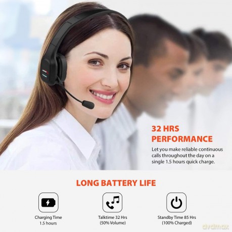 Słuchawki Bluetooth call center AC864