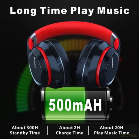 Słuchawki nauszne bluetooth HD200 Czarne