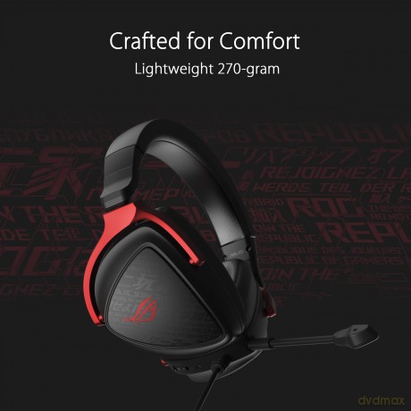 Słuchawki ROG Delta S Core Wired 7.1/MiniJack/Switch/PS4/PS5/Xbox/