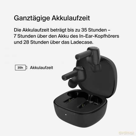 Słuchawki SOUNDFORM Pulse TWS Czarne