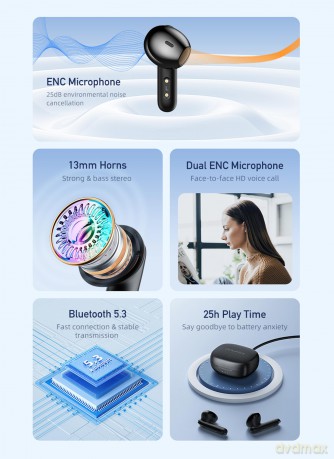 Słuchawki stereo Bluetooth T66 TWS Czarne