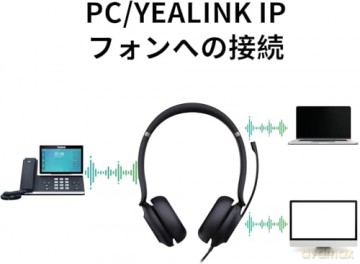 Słuchawki USB UH37 Dual Teams