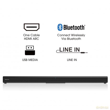 SOUNDBAR HS205G