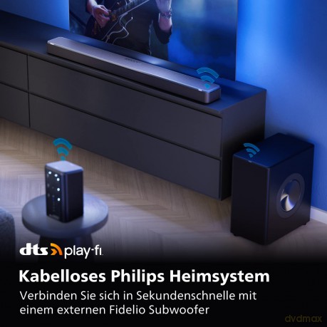 Soundbar TAFB1/10 Atmos Fidelio 7.1.2