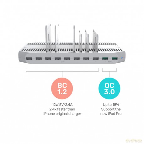 Stacja ładująca 10xUSB; 96W; 2xQC3.0; Y-2190A