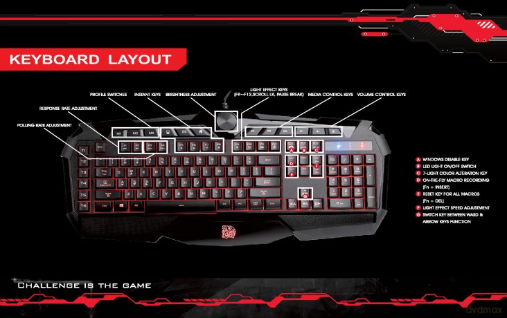 Tt eSPORTS Klawiatura dla graczy - Challenger Prime RGB Combo