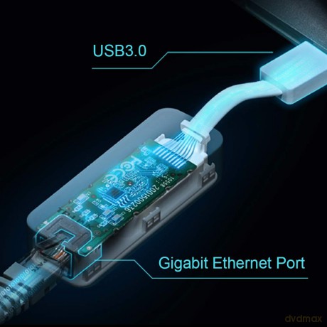 UE300 karta sieciowa Ethernet do USB 3.0