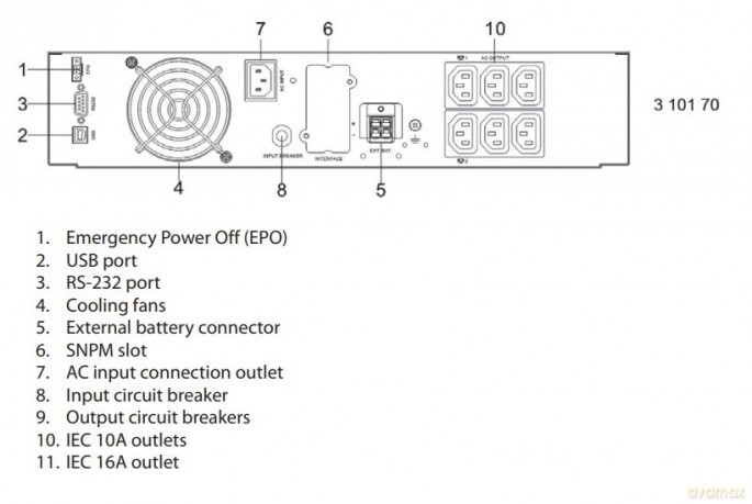 UPS DAKER DK+ 1KVA 10 MIN 310170