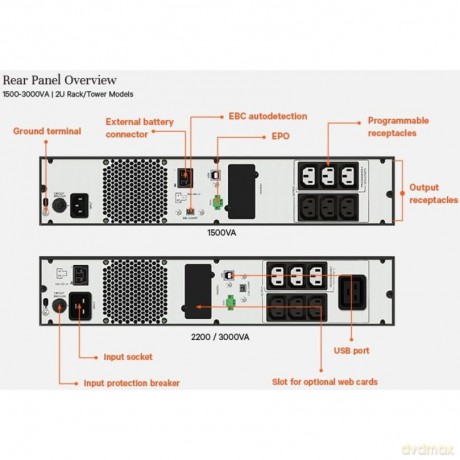 UPS EDGE 3000VA/2700W 6xC13,1xC19 EDGE-3000IRT2UXL