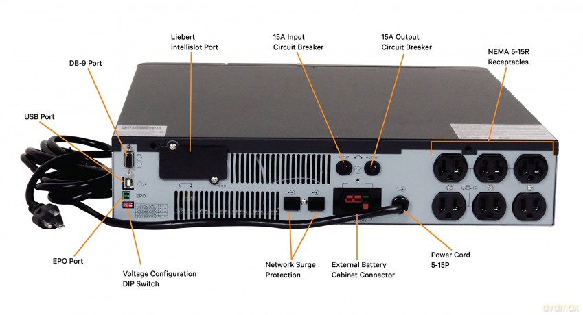 UPS PSA 1500VA/900W PSA1500MT3-230U