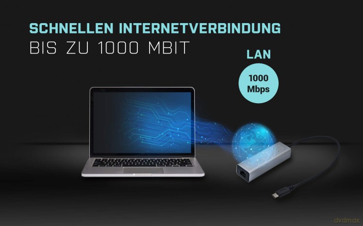 USB C adapter Metal Gigabit Ethernet, 1x USB-C do RJ-45