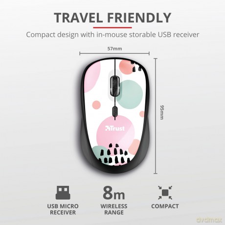 YVI WIRELESS PINK CIRCL ES mysz komputerowa