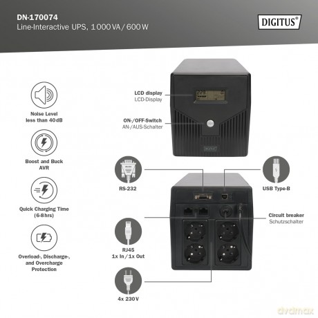 Zasilacz awaryjny UPS Line-Ineractive LCD, 1000VA/600W, 2x12V/7Ah, AVR, 4xSCHUKO, USB, RS232, RJ45
