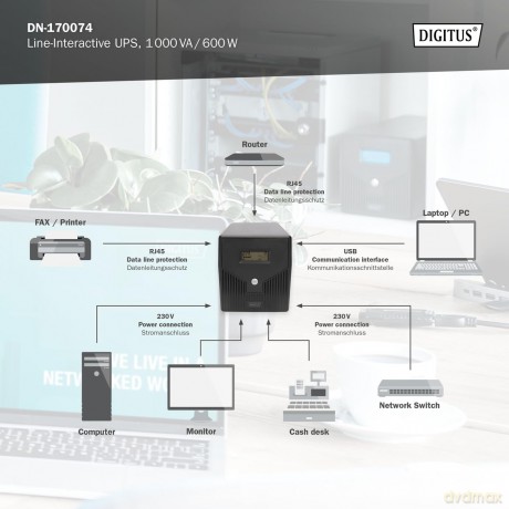 Zasilacz awaryjny UPS Line-Ineractive LCD, 1000VA/600W, 2x12V/7Ah, AVR, 4xSCHUKO, USB, RS232, RJ45