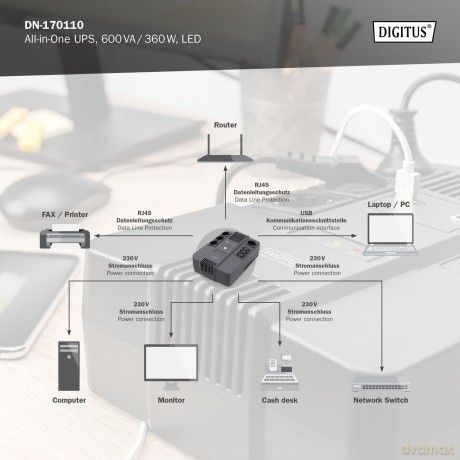 Zasilacz awaryjny UPS Line-Interactive 600VA/360W AVR