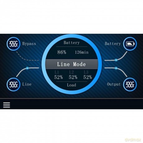 Zasilacz awaryjny VFI 20000 ICT IOT 3/3 BX PF1 on-line 20KVA terminal R1-45 USB-B RS-232 3-fazowy EPO