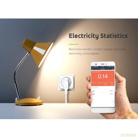 Zdalnie sterowane gniazdko WiFi GB720E