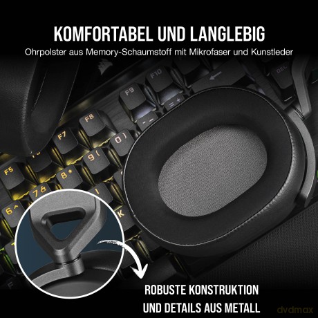 Zestaw słuchawkowy HS65 Surround Carbon