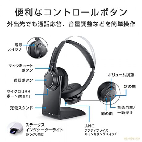 Zestaw słuchawkowy Premier Wireless ANC WL7022