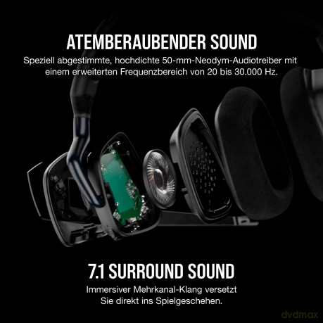 Zestaw słuchawkowy Surround 7.1 VOID RGB ELITE USB CARBO