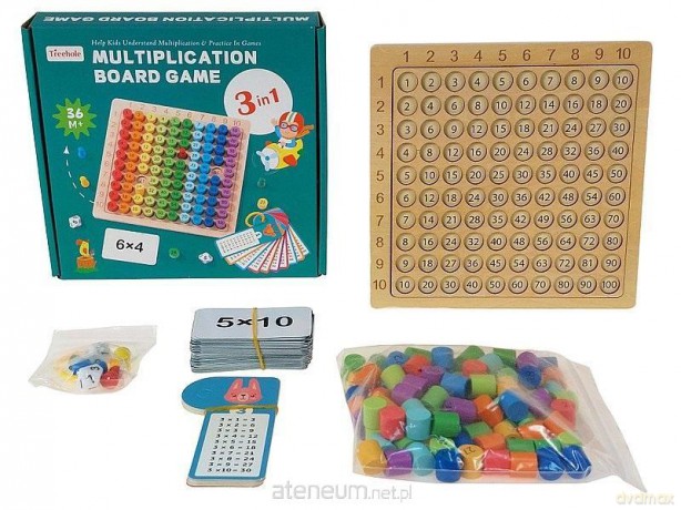 Gra edukacyjna Tabliczka mnożenia [GRA]