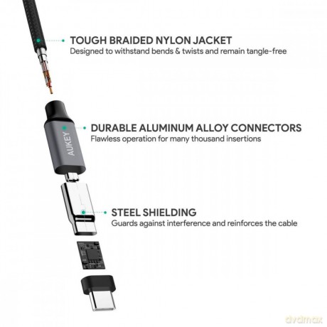 CB-CD6 nylonowy kabel Quick Charge USB C - USB C | 2m | 3A | 60W PD | 20V [KABEL]