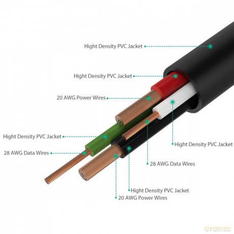 CB-MD1 Black szybki kabel Quick Charge micro USB-USB | 1m | 480 Mbps [KABEL]