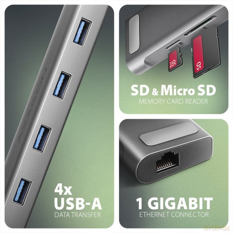 HMC-10HLS Wieloportowy hub USB 5Gbps 4x USB-A, HDMI 4K/60Hz, RJ-45, SD/microSD, PD 100W, 25cm USB-C kabel [KABEL]