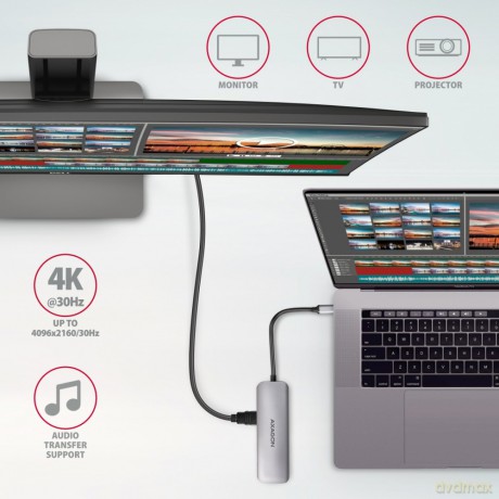 HMC-5 Wieloportowy hub 2x USB-A, HDMI, SD/microSD, USB 3.2 Gen 1, PD 100W, 20cm USB-C kabel [KABEL]