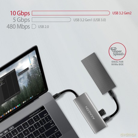 HMC-5G2 Wieloportowy hub 2x USB-A + 2x USB-C + HDMI, USB-C 3.2 Gen 2 10Gbps, PD 60W, 13cm USB-C kabel [KABEL]