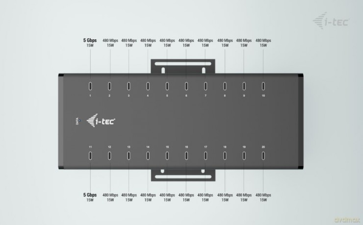 i-tec USB-C/USB-A Metal Charging + data HUB 15W per port 20x USB-C