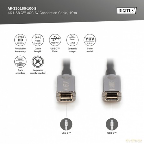 Kabel połączeniowy hybrydowy AOC USB 3.1 Typ C/USB Typ C 4K 60Hz 10m [KABEL]