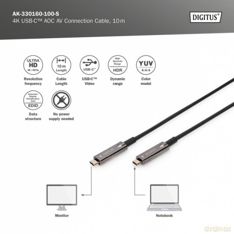 Kabel połączeniowy hybrydowy AOC USB 3.1 Typ C/USB Typ C 4K 60Hz 10m [KABEL]