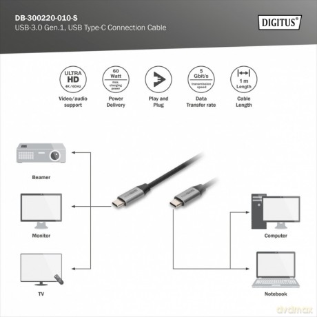 Kabel połączeniowy USB 3.0 60W/5Gbps Typ USB C/USB C M/M 1m Czarny [KABEL]